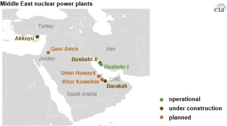 Middle East nuclear power plants - 460 (EIA)
